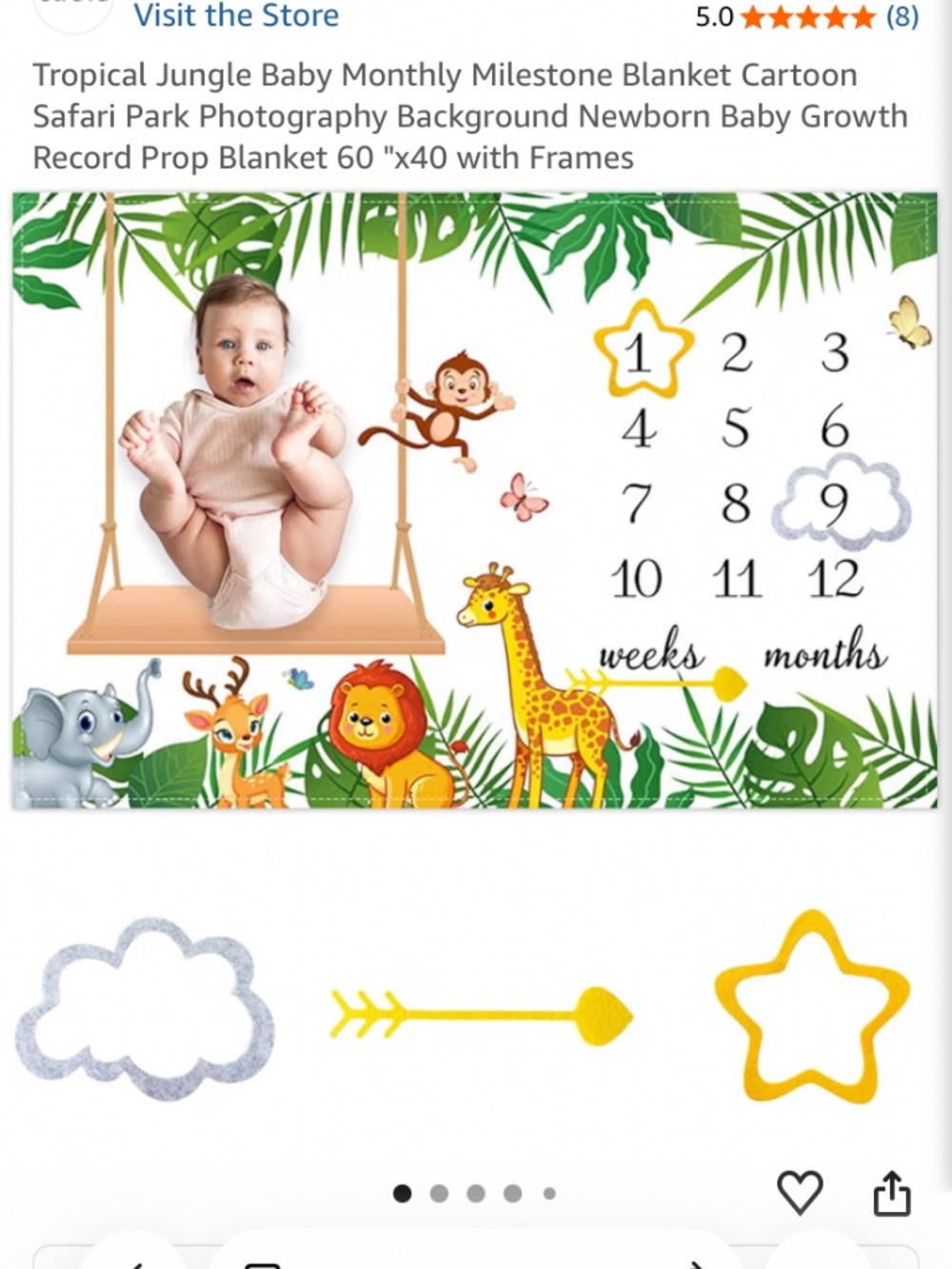 Baby Milestone Blanket ( jungle )!